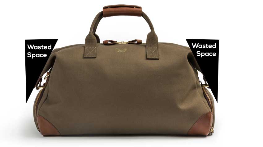 How To Measure A Duffel Bag For Using As A Carry On