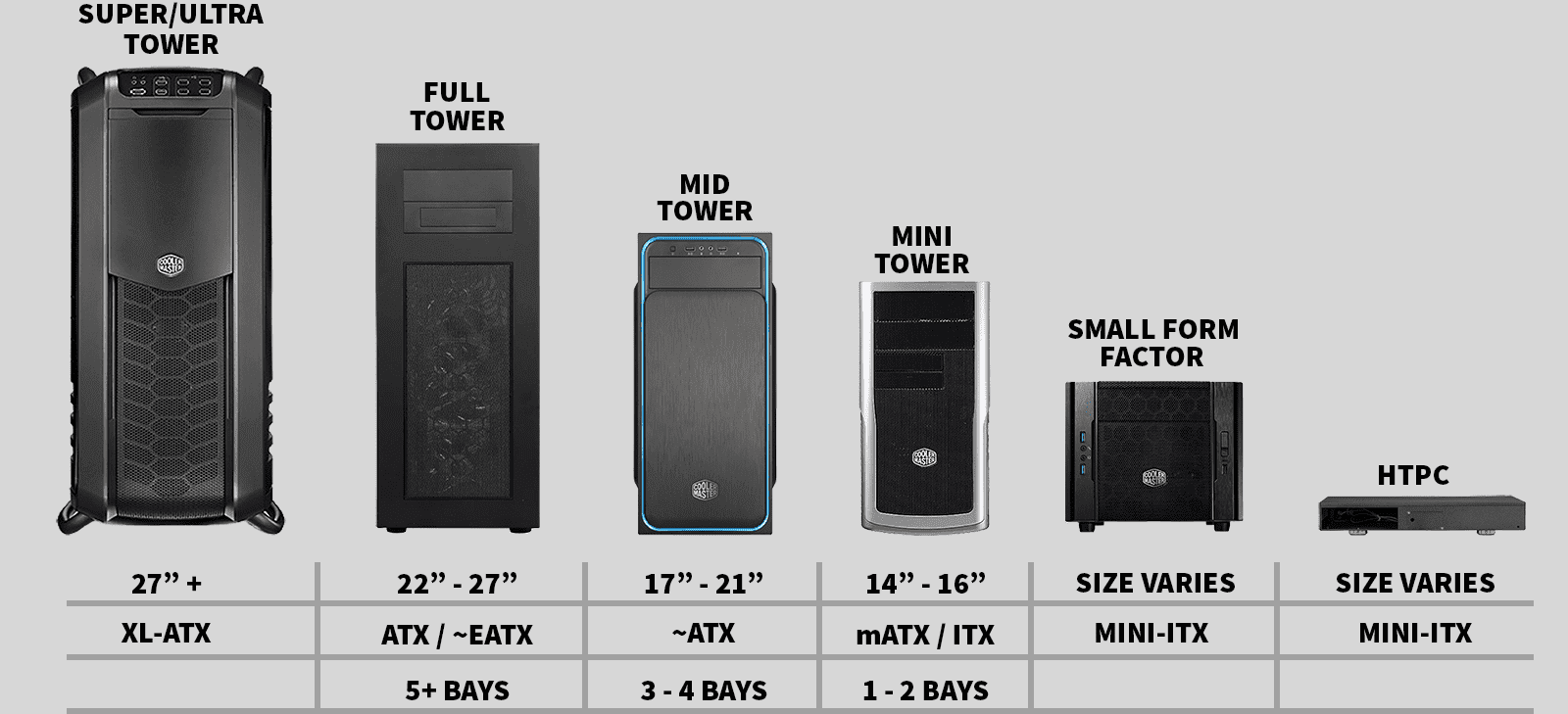 can i carry a desktop computer on a plane