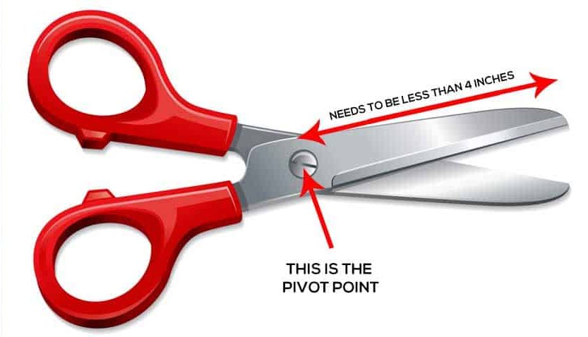 What does TSA mean by pivot point when talking about shears/scissors in  carry-on luggage? - Travel Stack Exchange