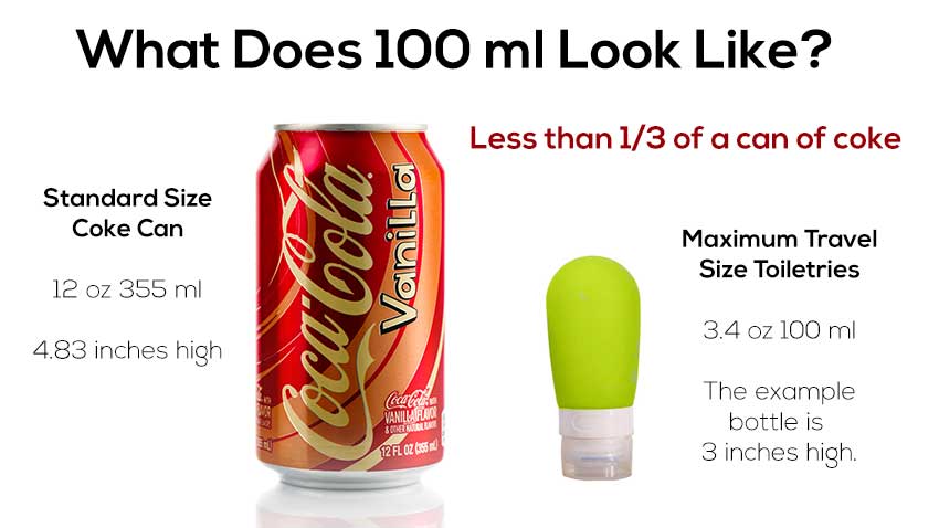 What Does 100 Ml Look Like 100 Ml To Oz 3 4 Oz To Ml