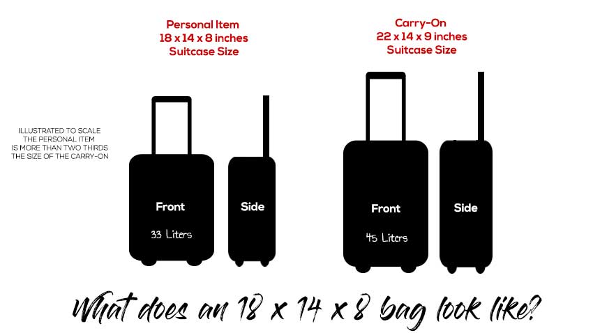 inexpensive carry on bags