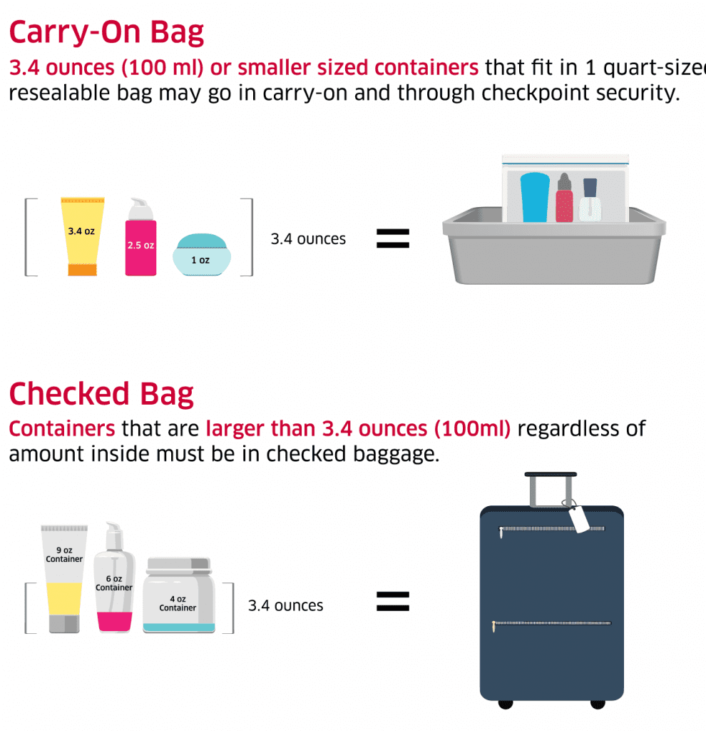 Can I bring more than 100ml of liquid in checked baggage?