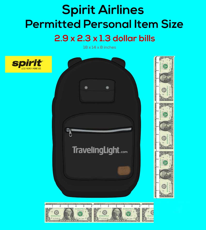 spirit airlines purse and backpack