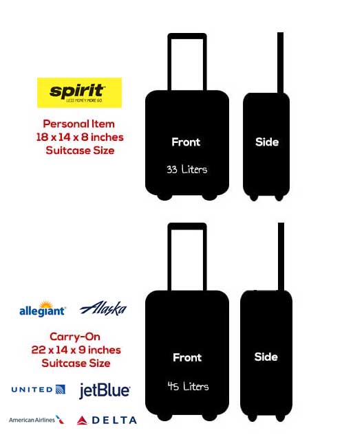 Spirit airlines store carry on dimensions